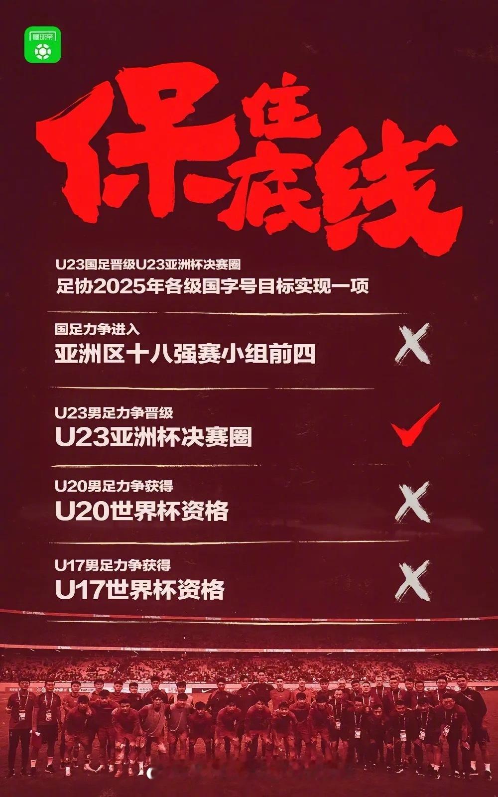 2025年我们唯一完成的任务，保住了底线。时间来到2026年，我们创造了奇迹！来