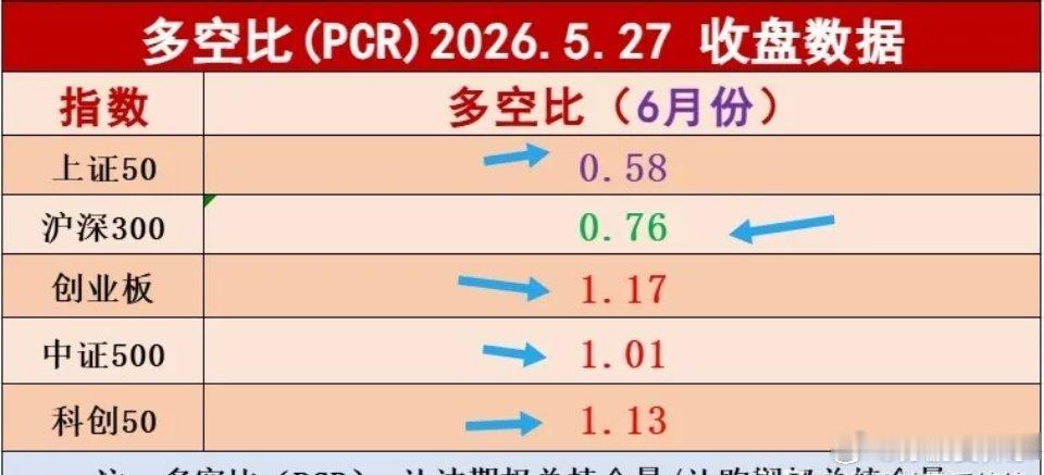 周三美三大股指收涨，从板块涨幅来看，旅游酒店 吃喝玩乐 社交媒体等板块涨幅居前，