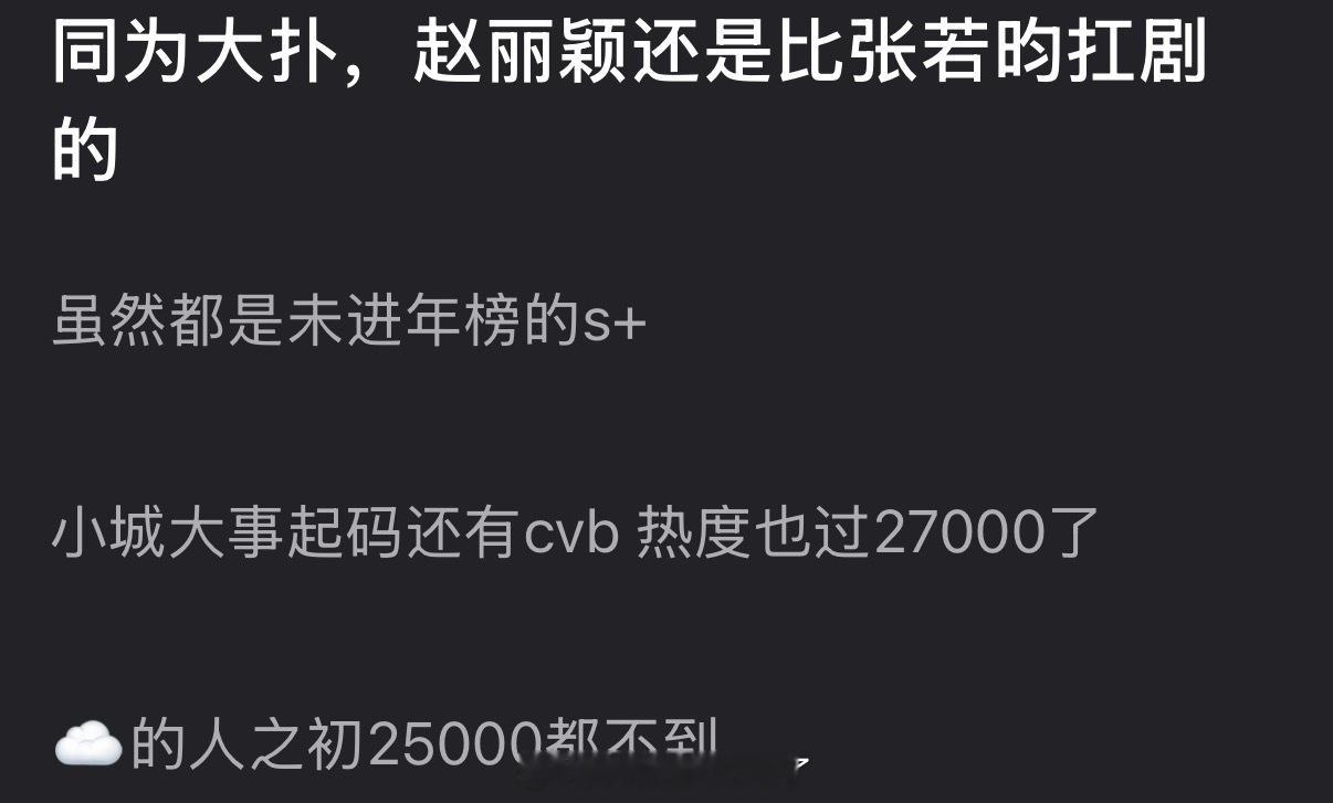有网友说同为大扑，赵丽颖还是比张若昀扛剧的，大家怎么看？ 