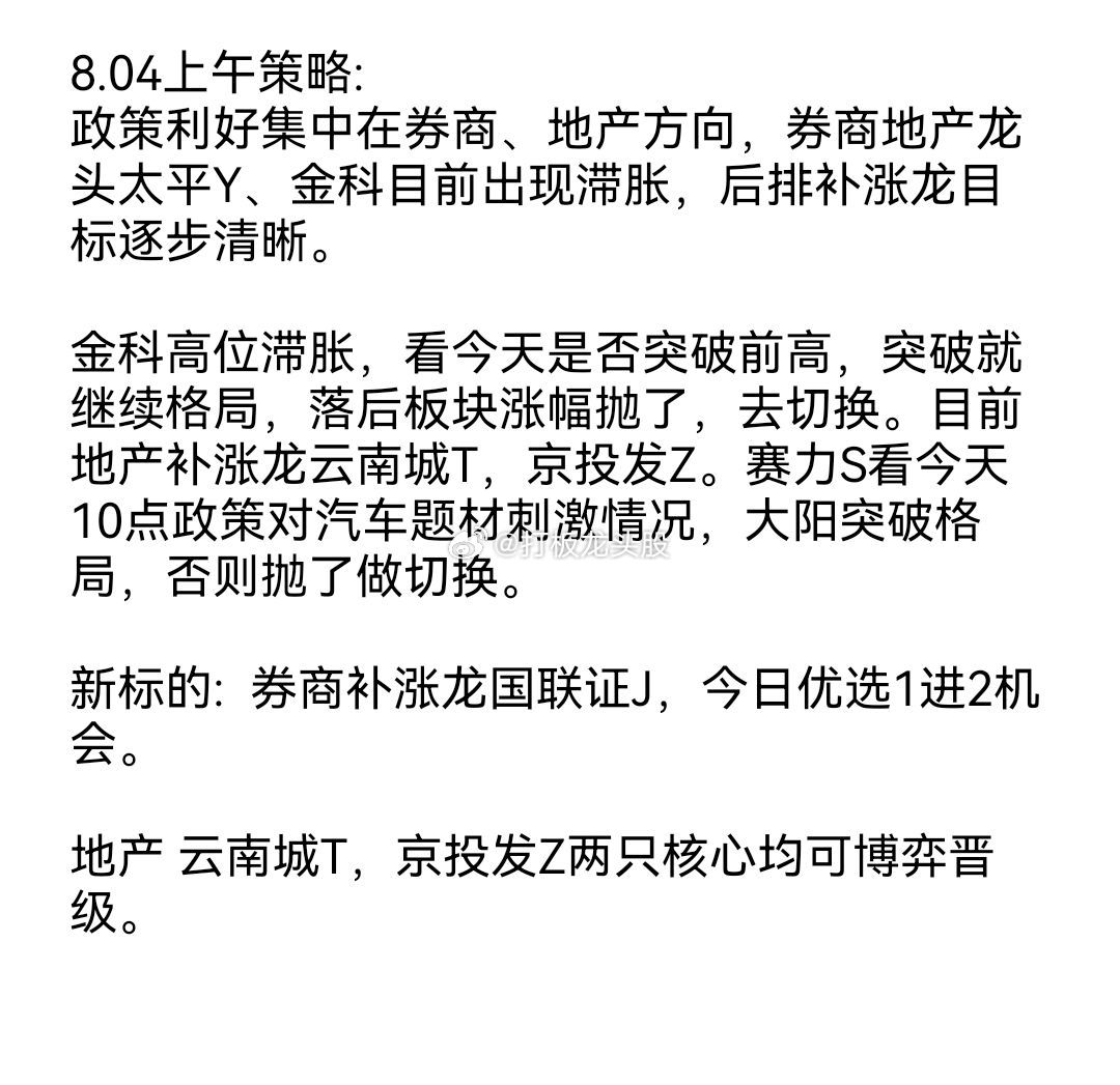 今天策略已经分享，主线目标明确。 ​​​