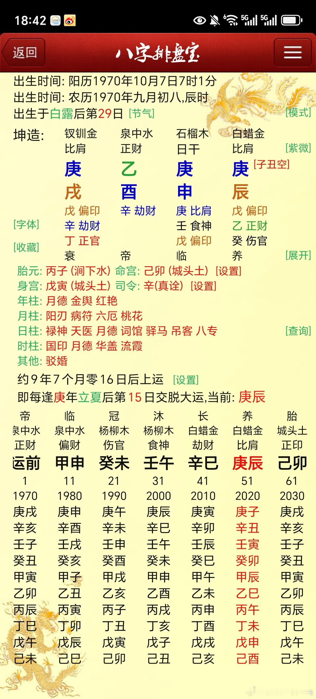 看看这个局如何a发财过千万b私企管理小康再看个流年2019年己亥如何a此年发财b