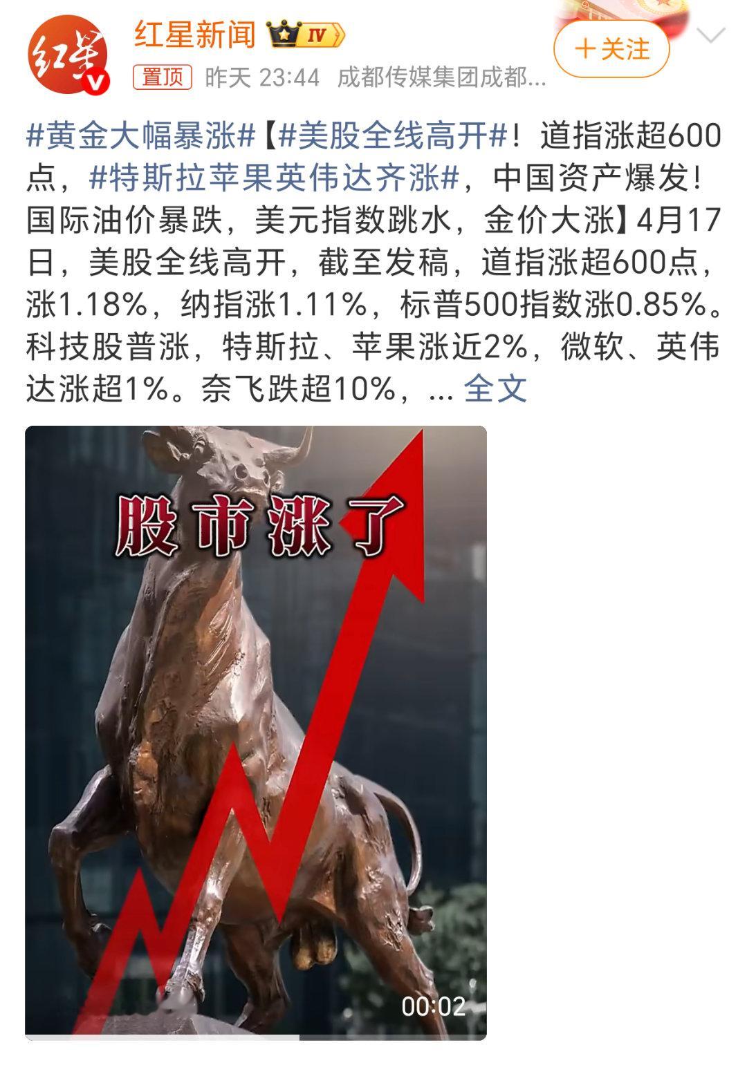 黄金大幅暴涨霍尔木兹海峡重新开放，黄金、股市也都跟着大涨起来了，感觉现在是入手黄