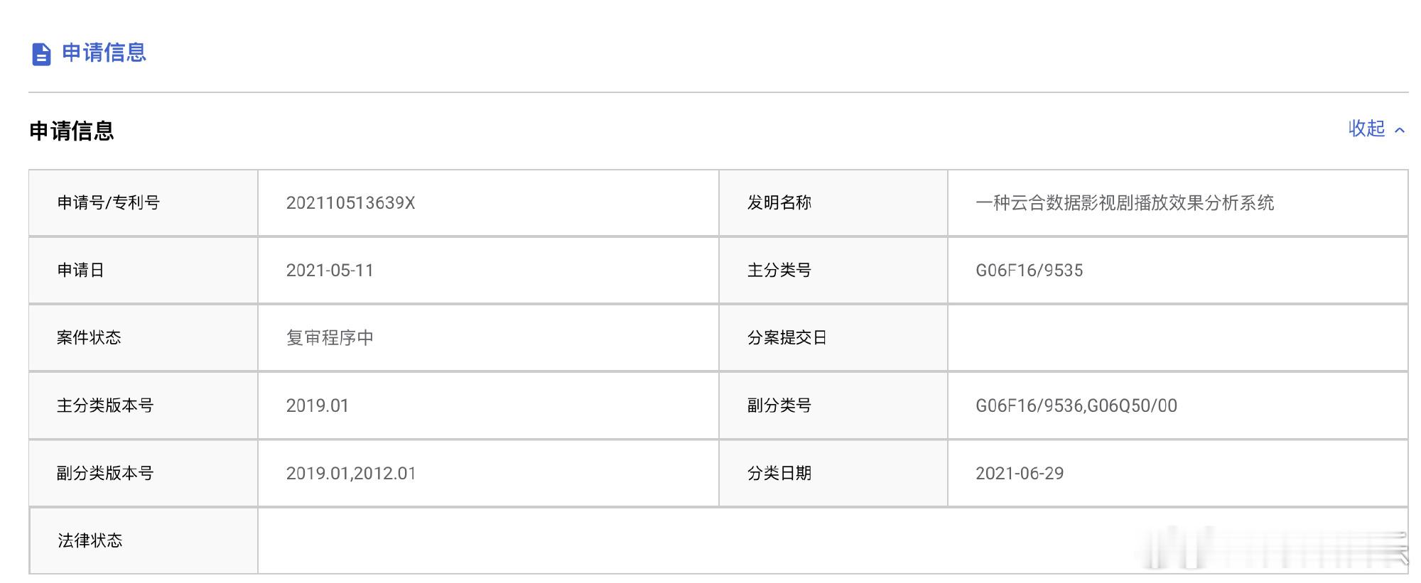 云合申请专利被驳回云合数据被指不具创造性 近日，有网友曝光影视数据平台云合数据曾