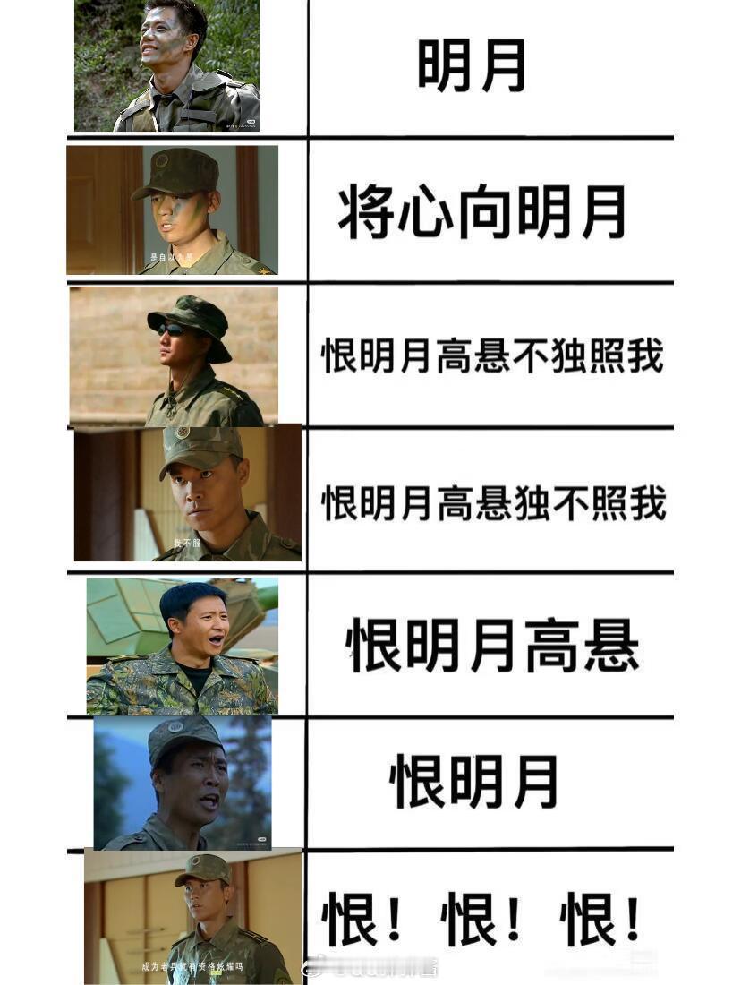 沈月你的CP复活了 沈月不愧是老牌嗑糖达人！早就发掘许三多独特氛围感，藏锋开播一