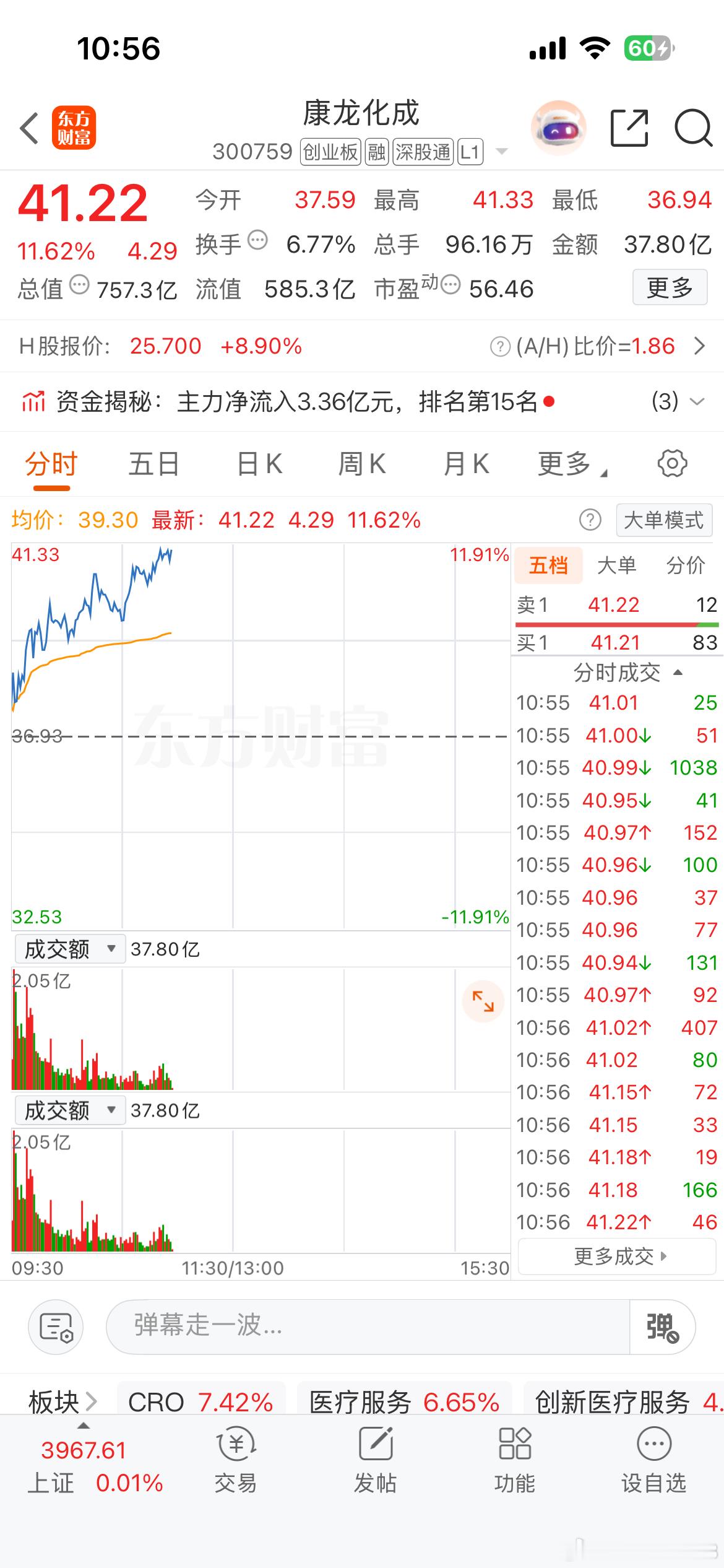 哈哈卖飞了卖飞了！ 