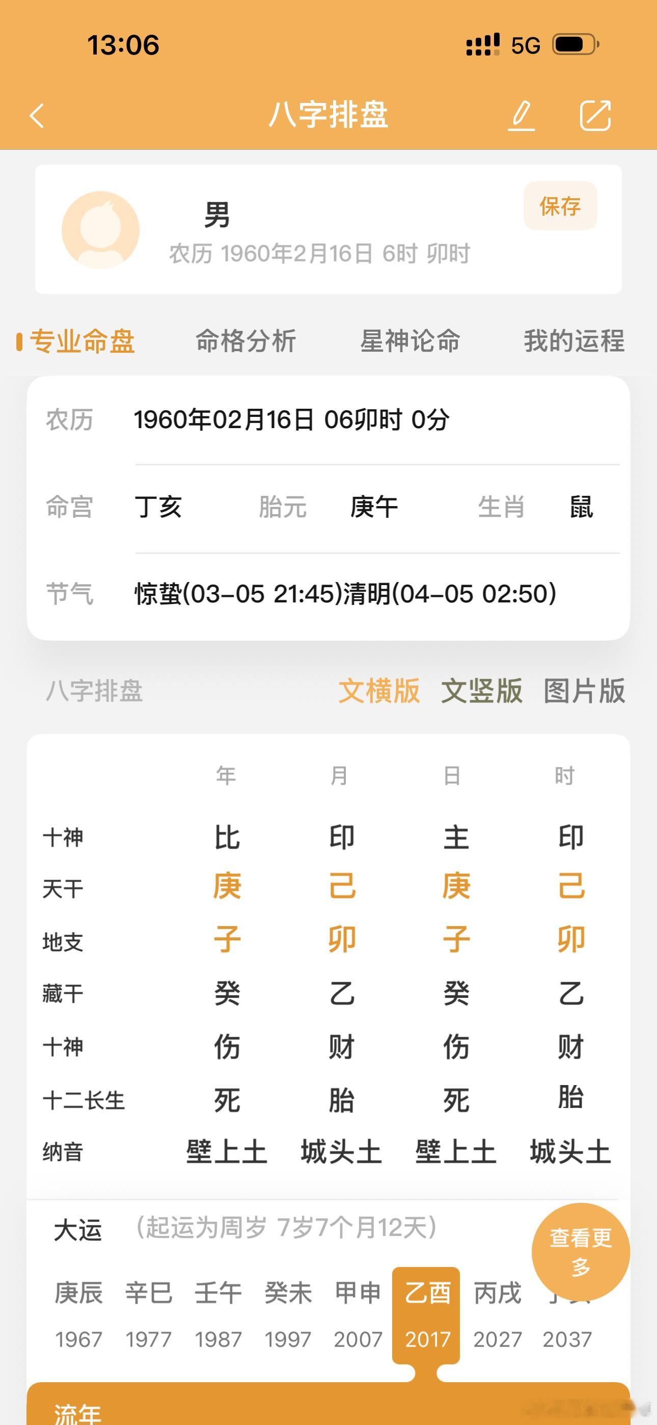 伤官有财四个儿子，这个大叔去年同人有点纠纷还没结案，担心坐牢，不过现在还没收监就