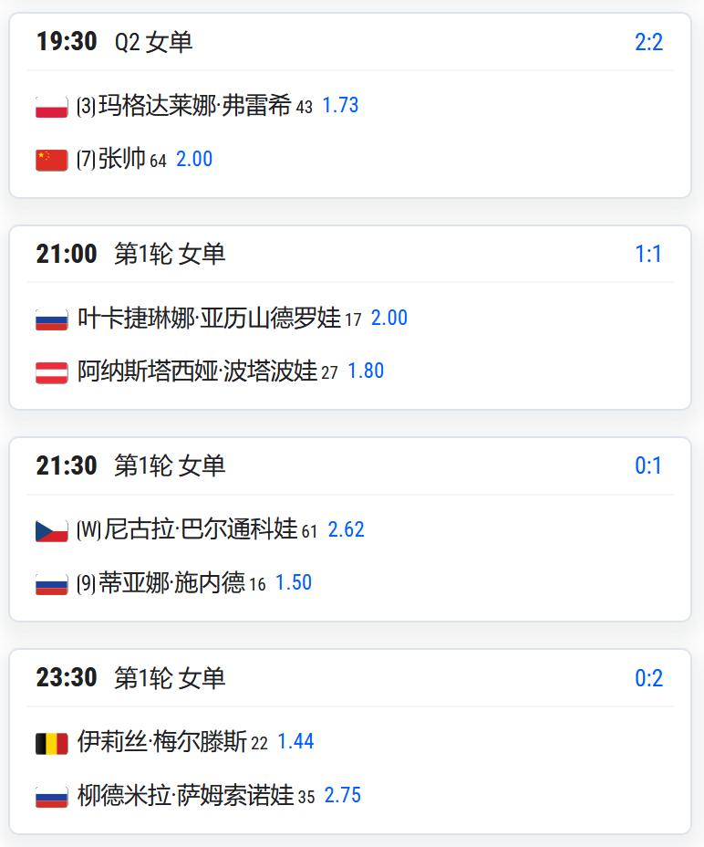 WTA500赛柏林站，因天气原因，张帅、袁悦的资格赛赛程均推迟到今天进行，另外由