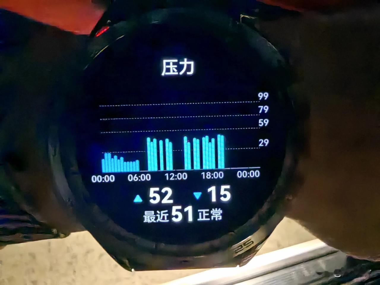 发现个⌚新功能，也不知道算高吗