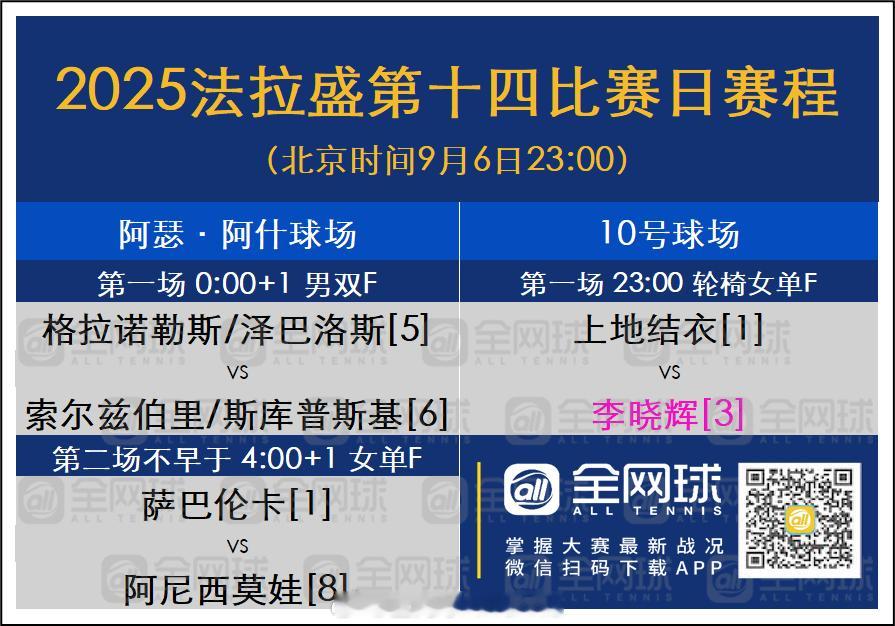 美网2025 第十四日赛程[话筒]🎾阿瑟·阿什球场（北京时间9月7日0:00）