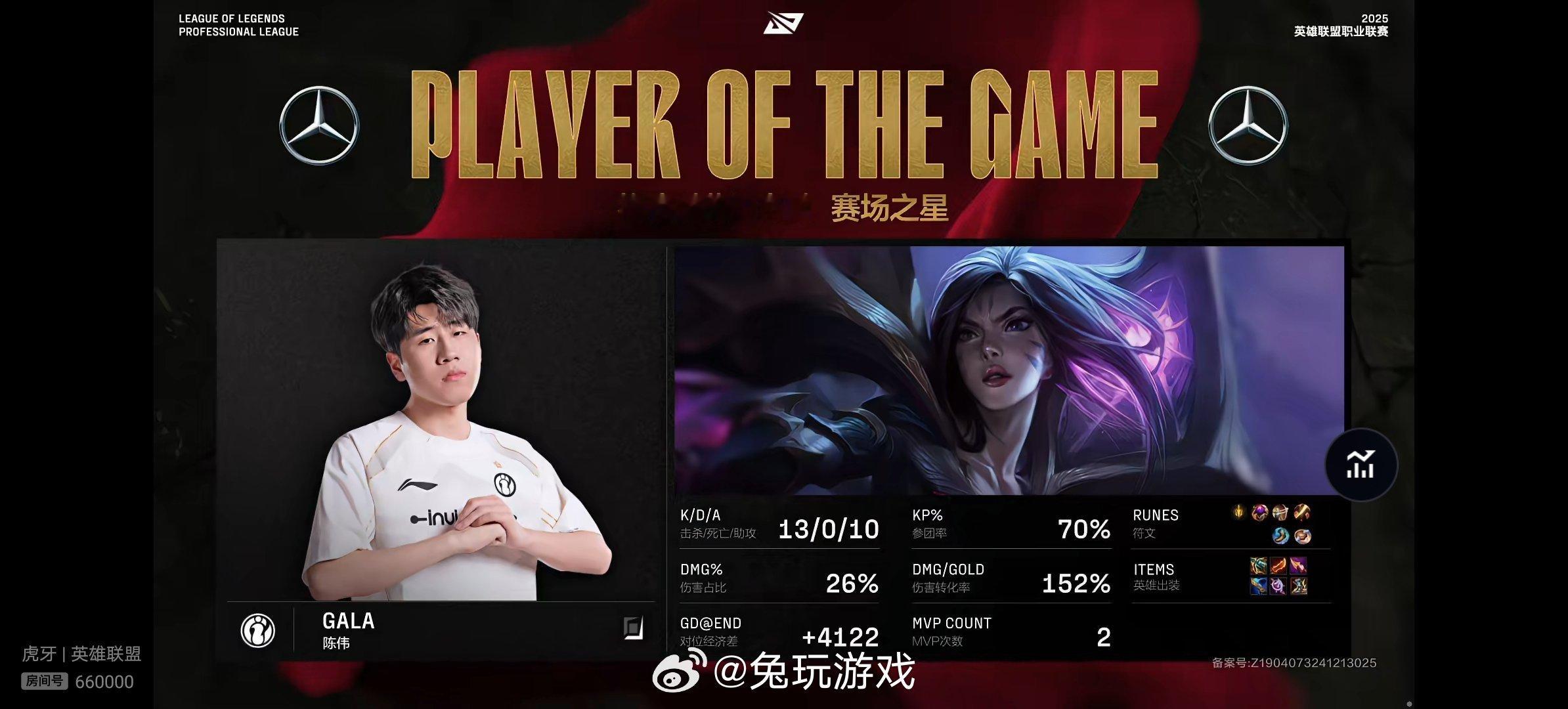 【 2025lpl    IG 1-2 TES】本场比赛MVP给到Gala-完美