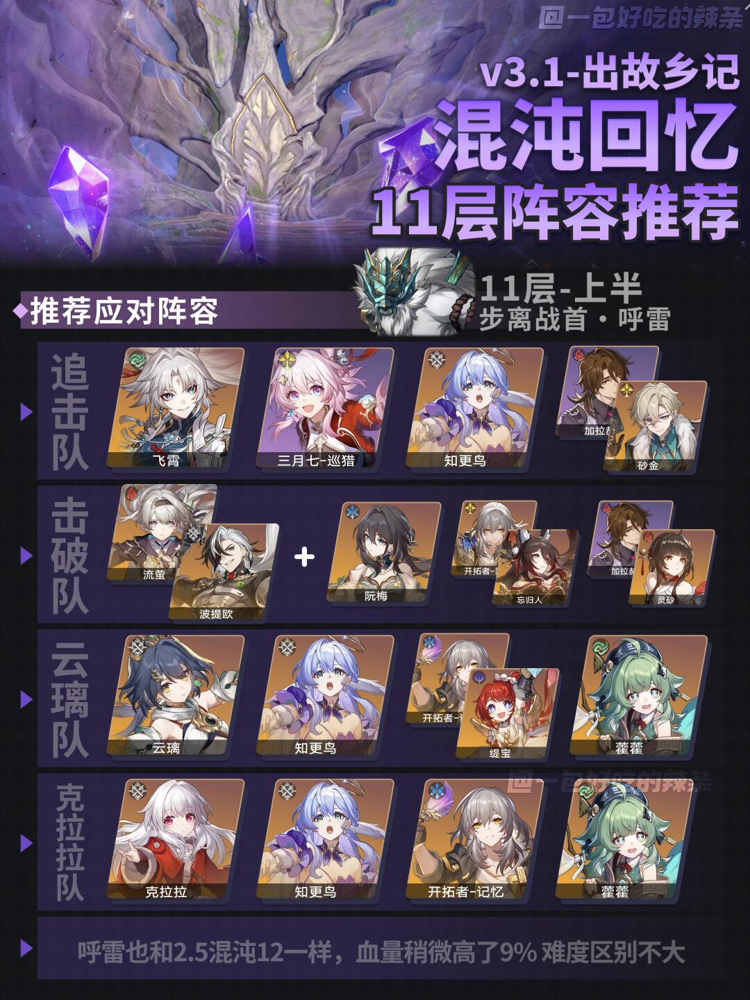 3.1混沌11阵容推荐 | 老面孔呼雷和天谴之矛