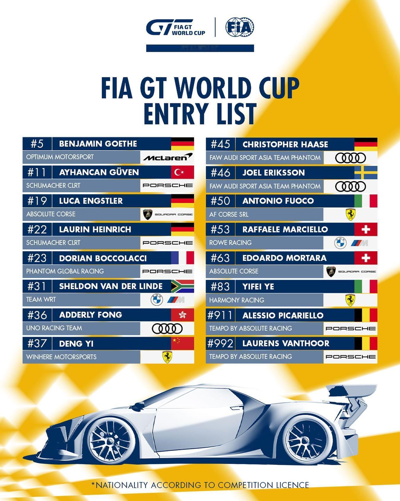 FIA GT世界杯 参赛名单👀初步名单显示有16台车参赛，包括保时捷、奥迪、宝
