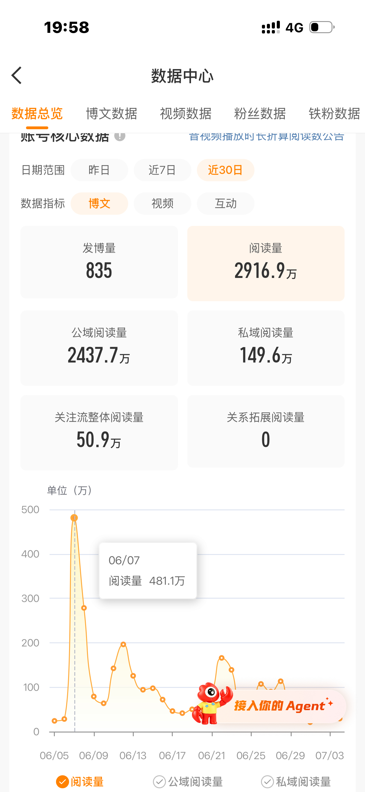 我不想失去你 