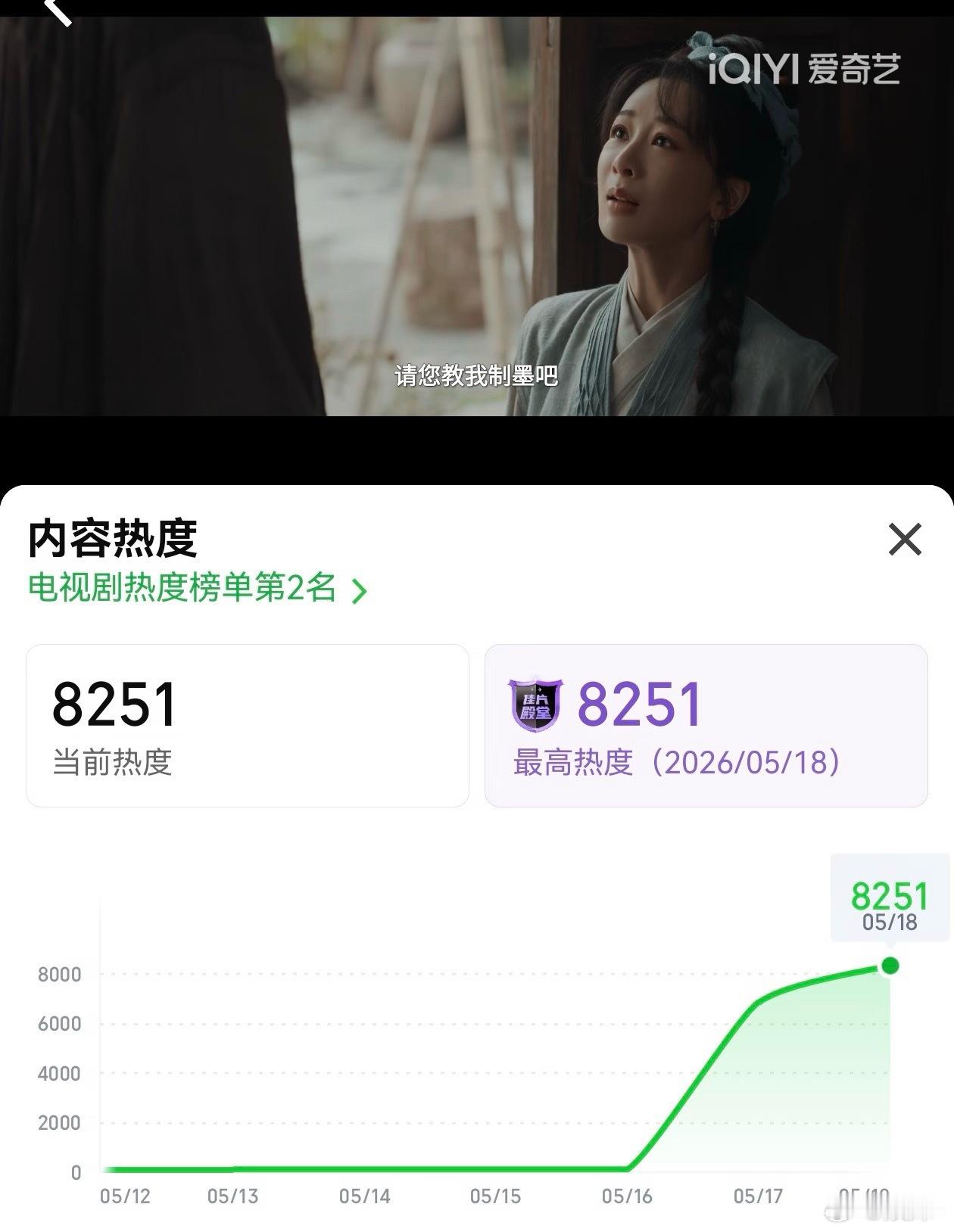 昨天好多人说央视收视率差实话现在应该基本都用APP看吧 