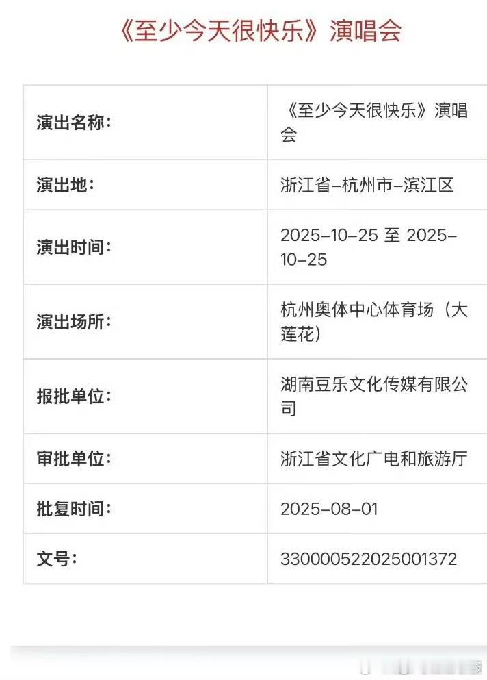 再就业男团6个人要开演唱会了：陈楚生、苏醒、张远、陆虎、王栎鑫 ​​​