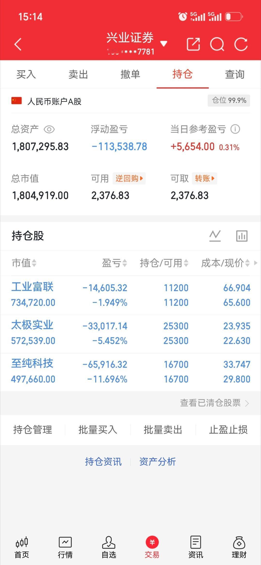 收工啦，继续加油，静等反攻，周末愉快！工业富联 601138  至纯科技 603