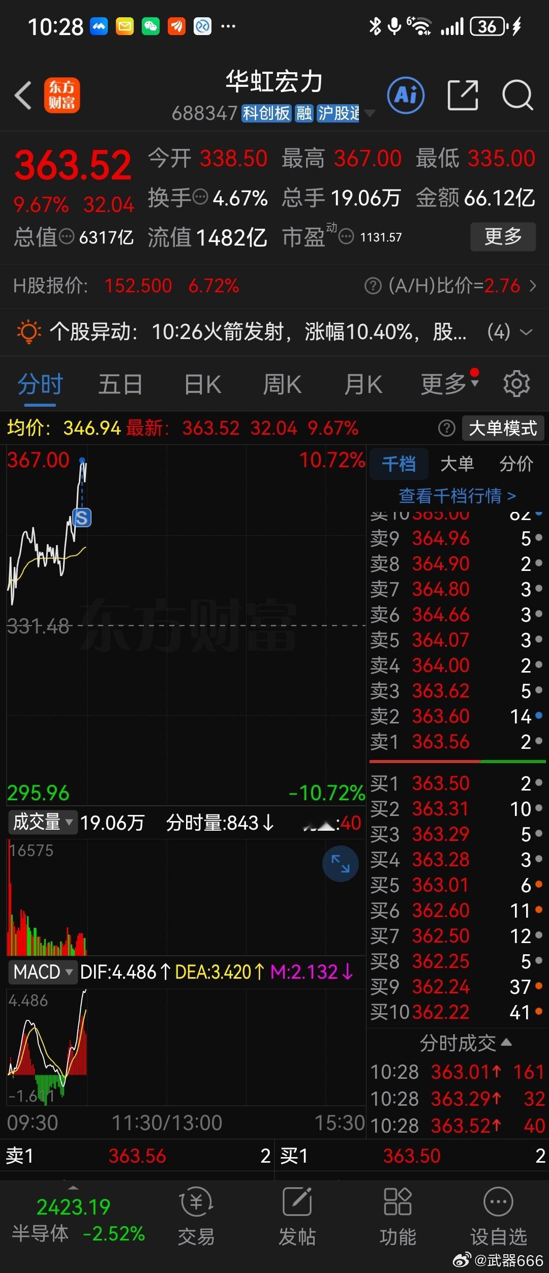 就是T 