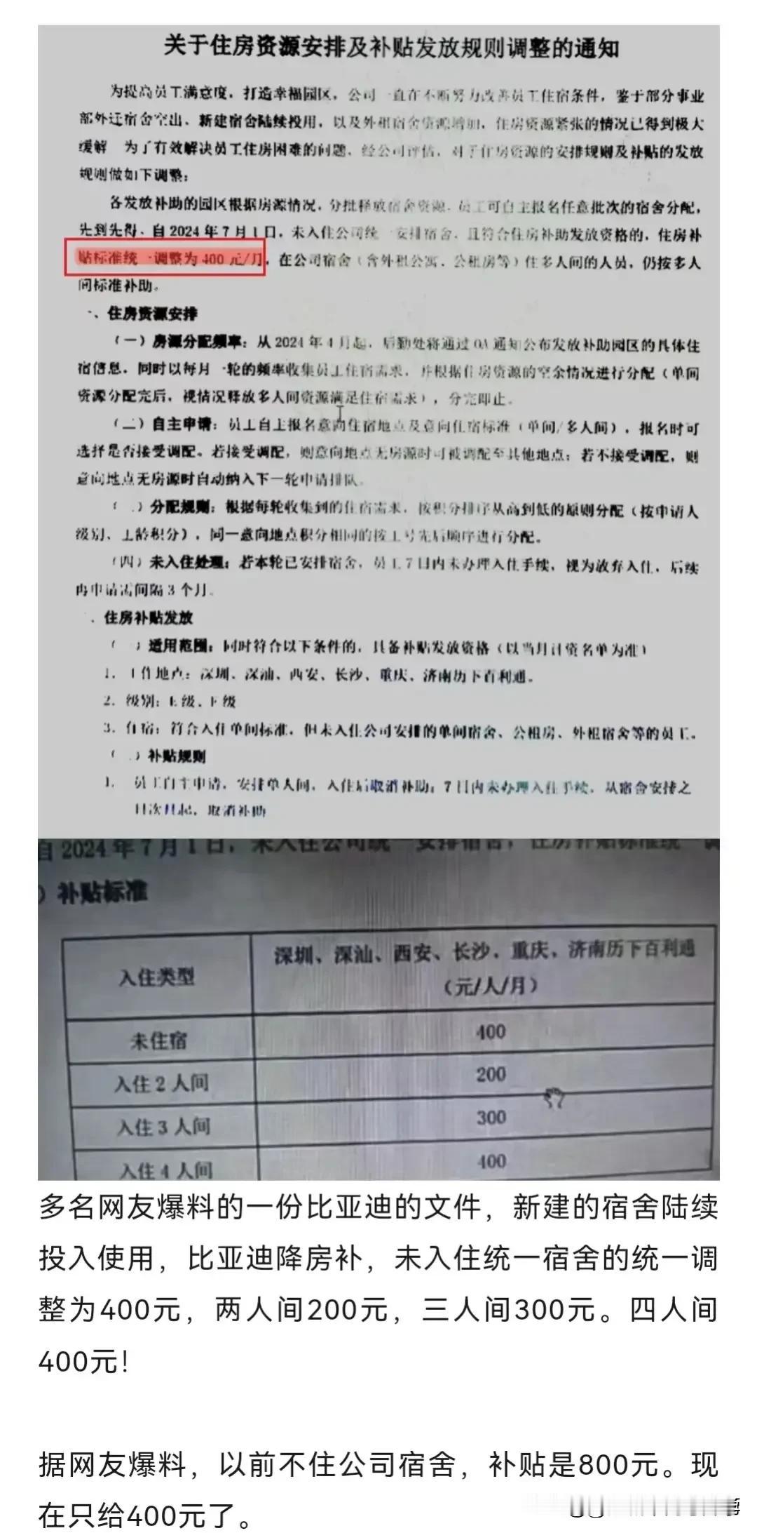经济下行新能源车企巨头比亚迪也未能幸免！
2024年起降低住房补贴，从八百到四百