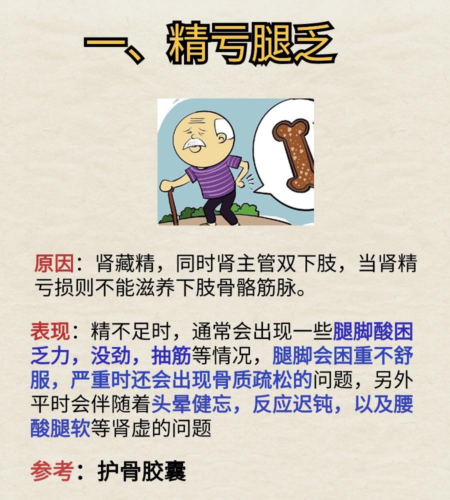 精气血足不足，这三个地方一看就知道，精亏腿乏、气亏身乏、血亏眼乏