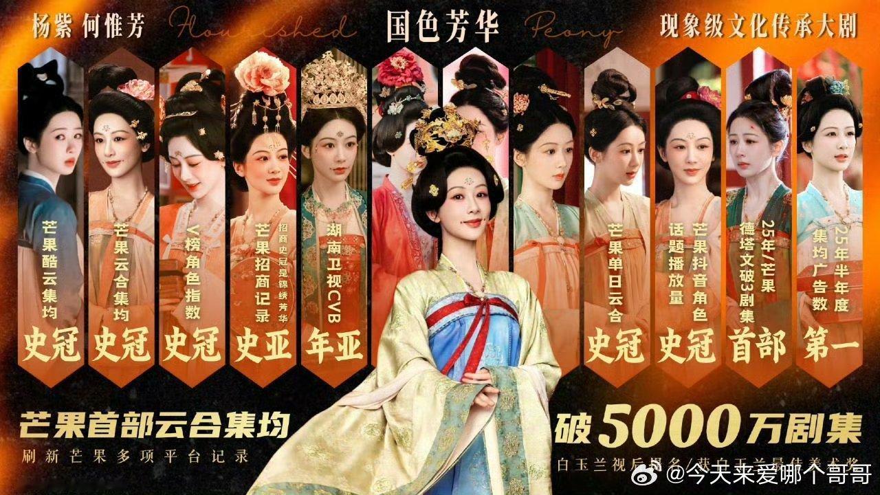 恭喜杨紫国色芳华成为芒果史上首部且唯一云合集均破5000万剧集！爆剧超强长尾 ​