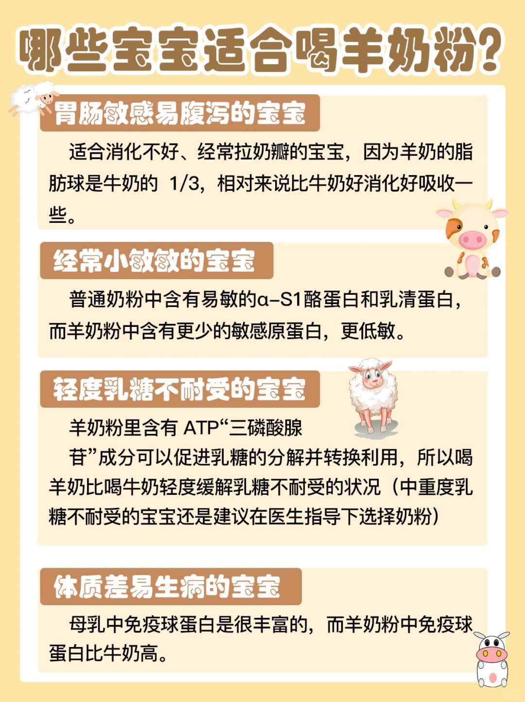 羊奶粉到底适合宝宝吗？一篇搞懂！