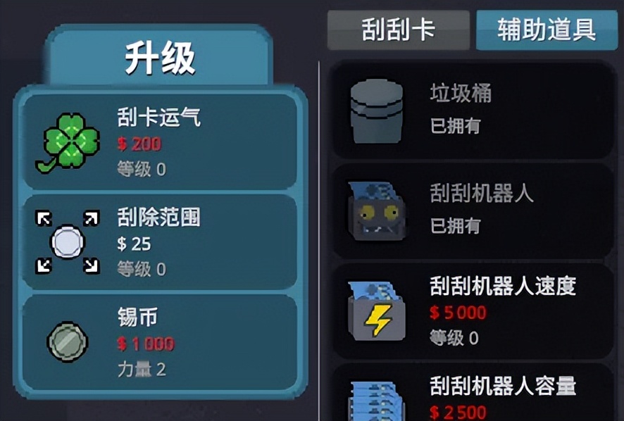 4人开发，14天收入1900万：最赌狗的游戏赢麻了