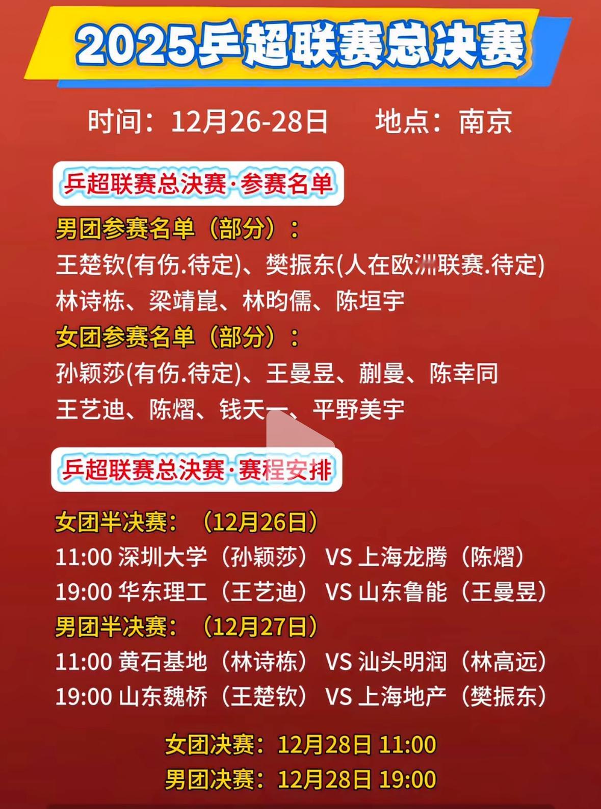 2025南京乒超联赛12月26日至28日赛程 —孙颖莎遗憾不能到场
12月26日