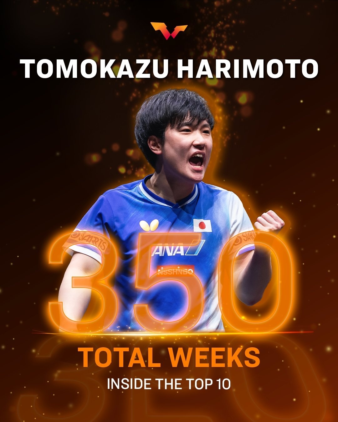 张本智和张本智和 稳居巅峰！🌟张本智和持续在世界前十中累积在榜周数，本周迎来职