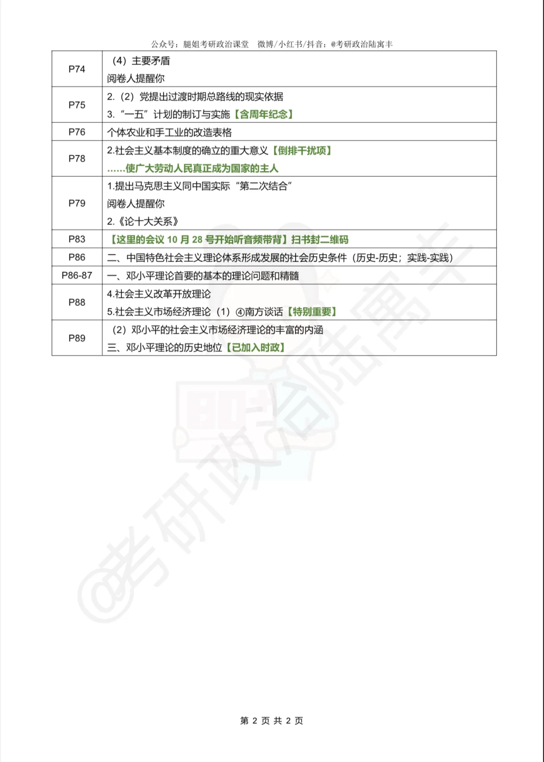 背诵手册【M中特】带学笔记整理好啦➡️