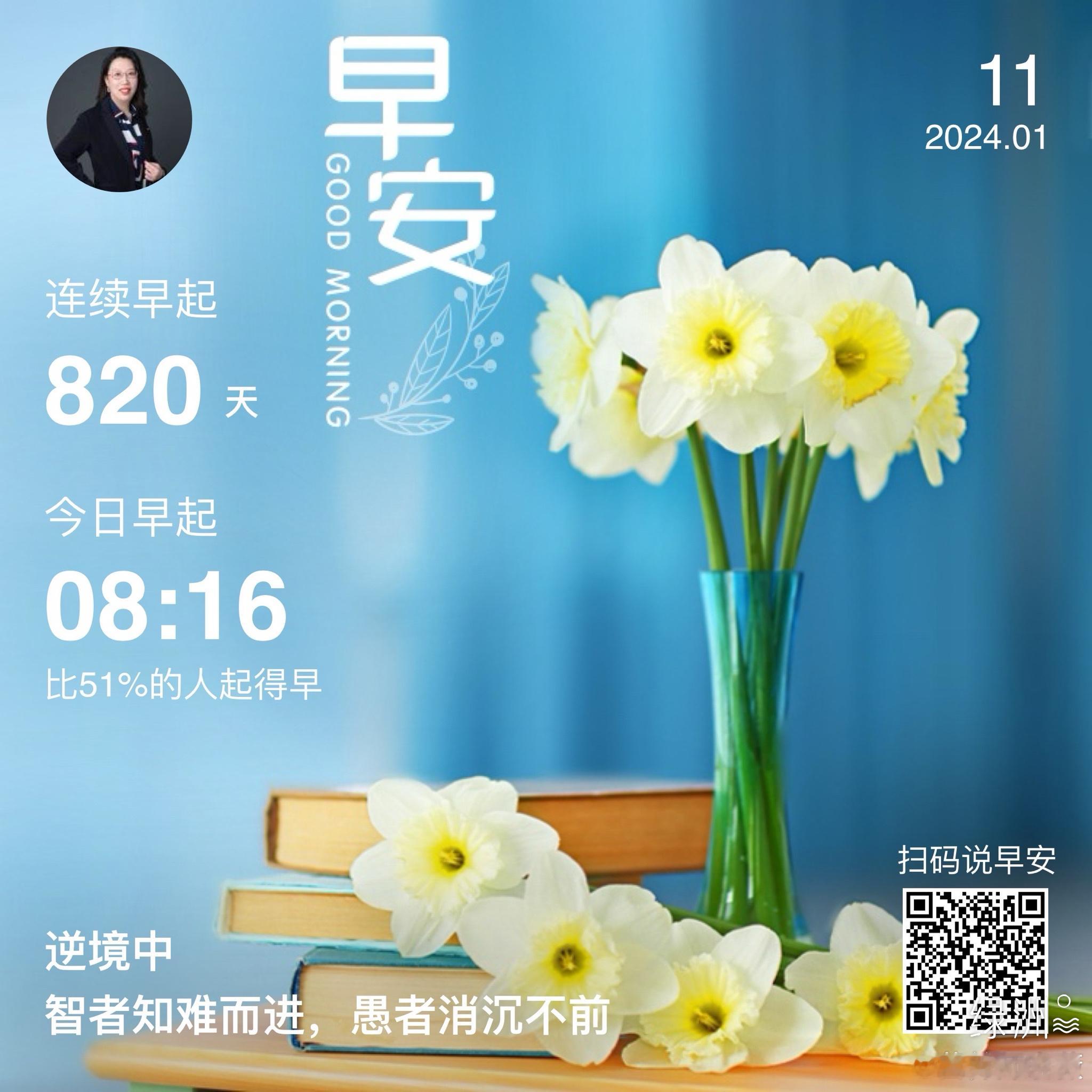 #早安#逆境中智者知难而进，愚者消沉不前 