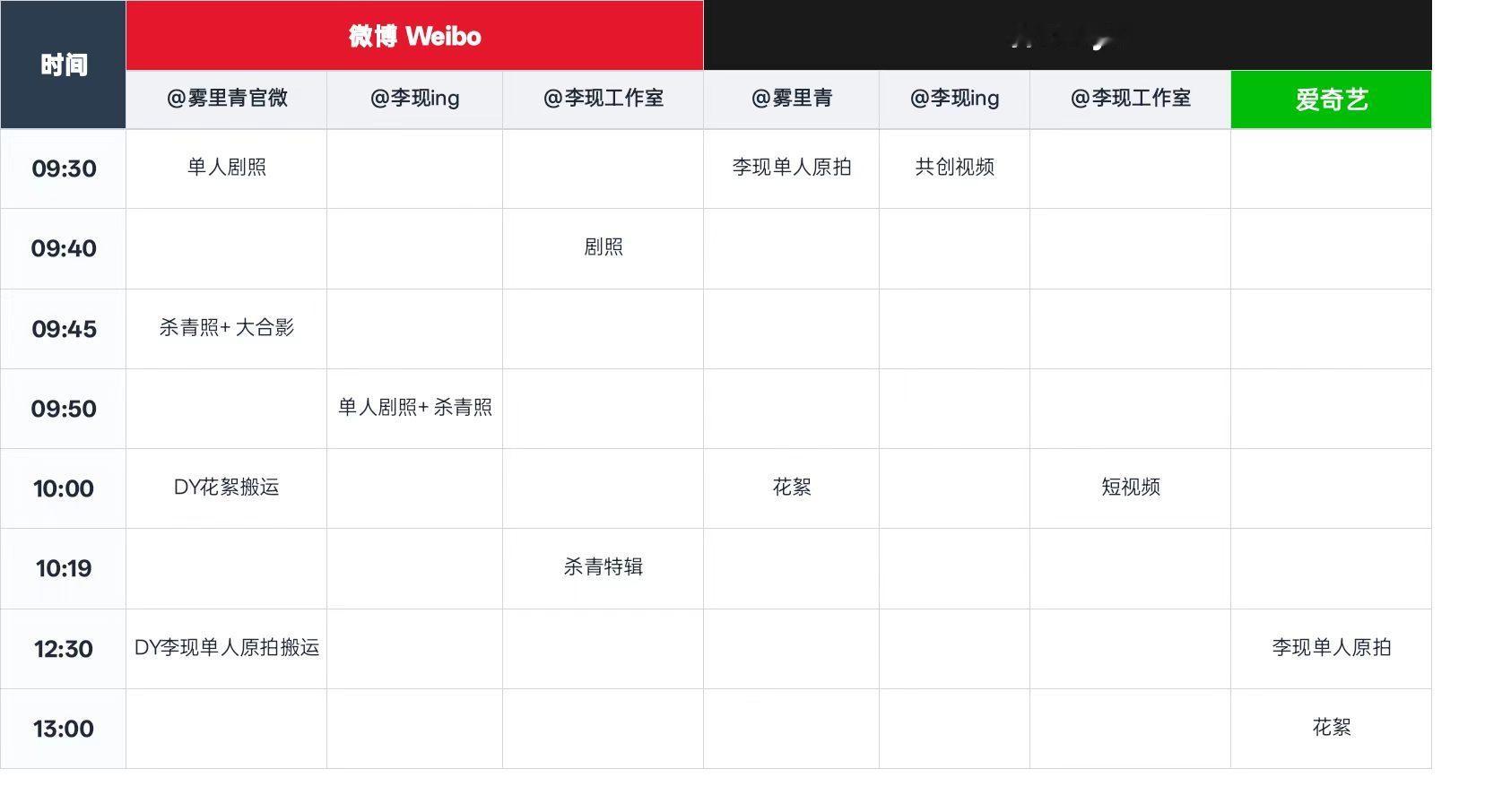 李现李现孟弗渊 按现有信息整理，以实际为准 ，重点官博官抖 
