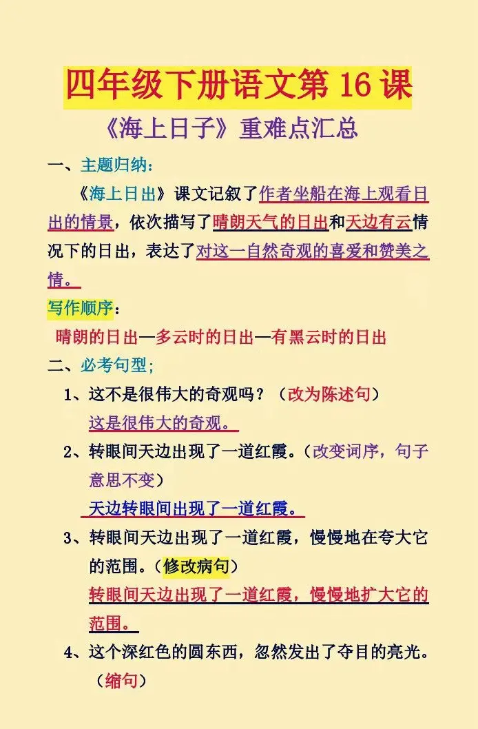 第十六课《海上日出》必考点汇总