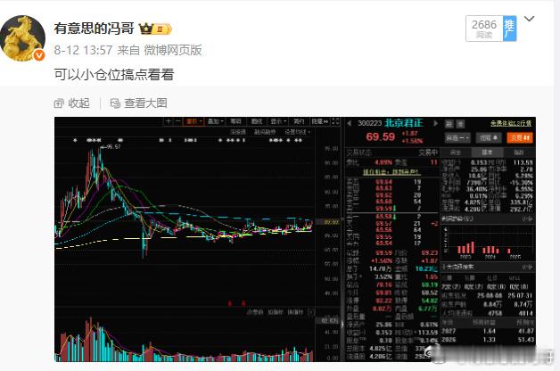 看图说话，北京君正也是趋势走的相当不错，这一波上来也是舒服，冯哥还是先看第一目标