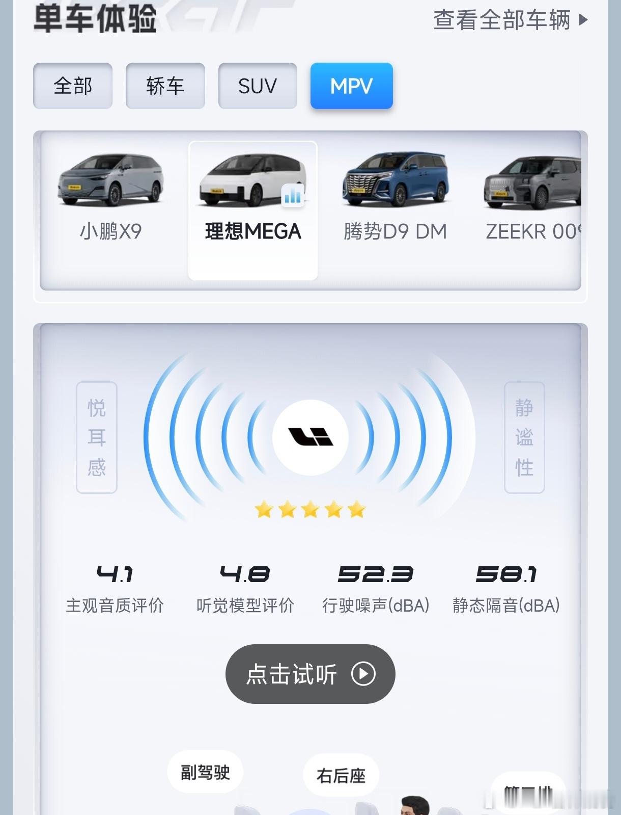 打假车企贴牌扬声器理想mega那么好符合预期，4.1分极氪009那么不好不符合预