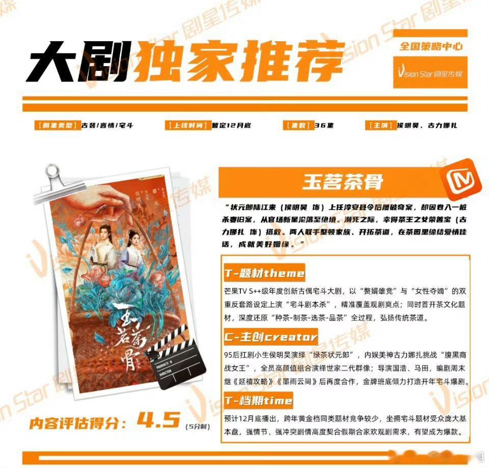 侯明昊、古力娜扎《玉茗茶骨》开启招商，暂定12月播出“赘婿雄竞” “女性夺嫡” 