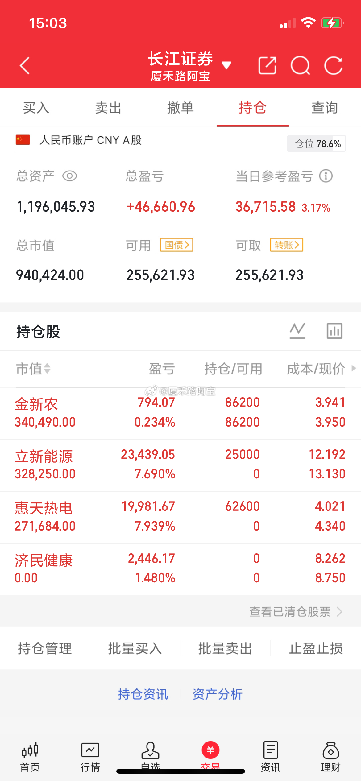 本金63W，目前119W请相信市场的不会像6月那样一方独大，这句话我为中午又重复
