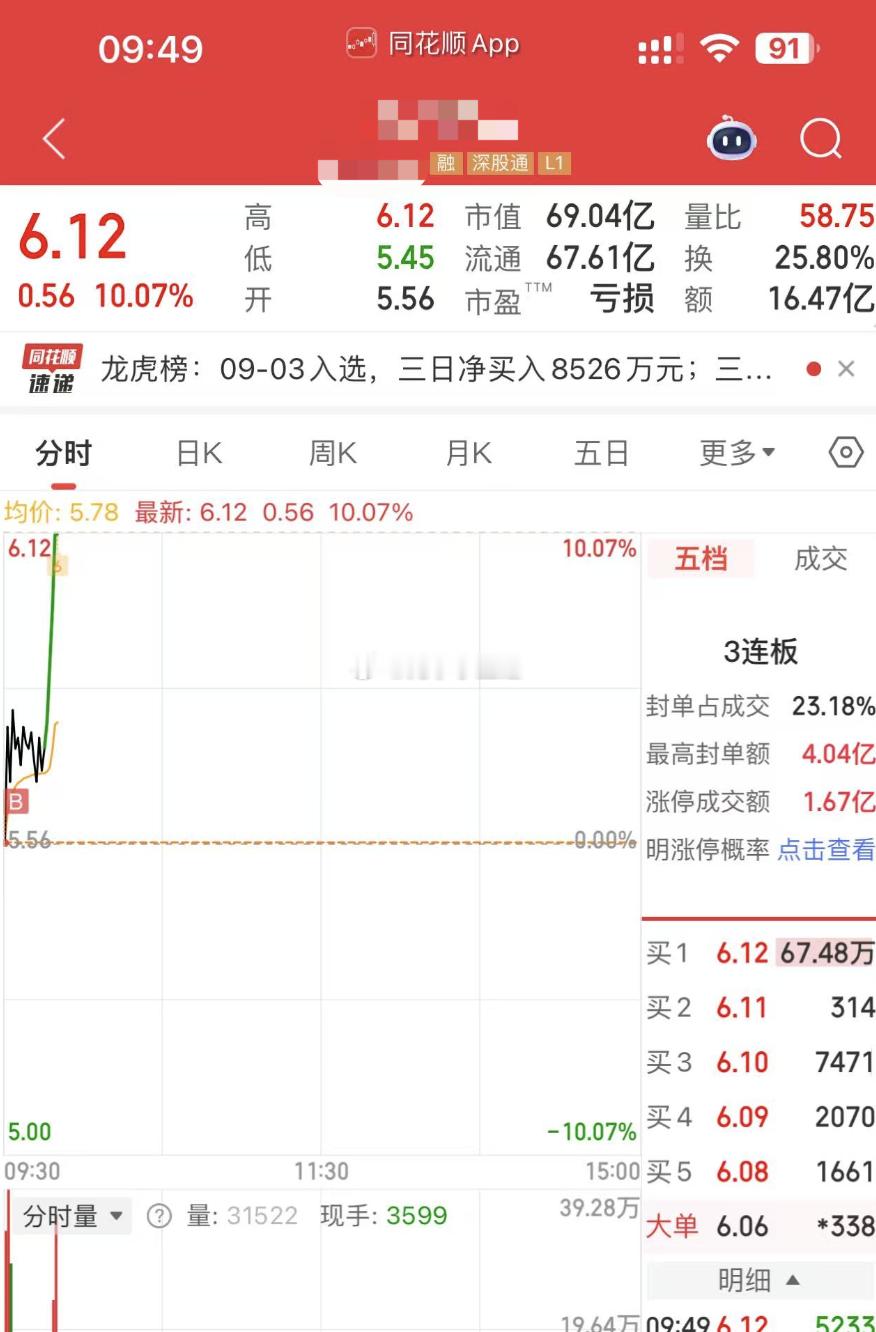 早上 绿的时候，短线户梭哈的光伏储能！运气真好，接近11个点到手，就是拼手速..