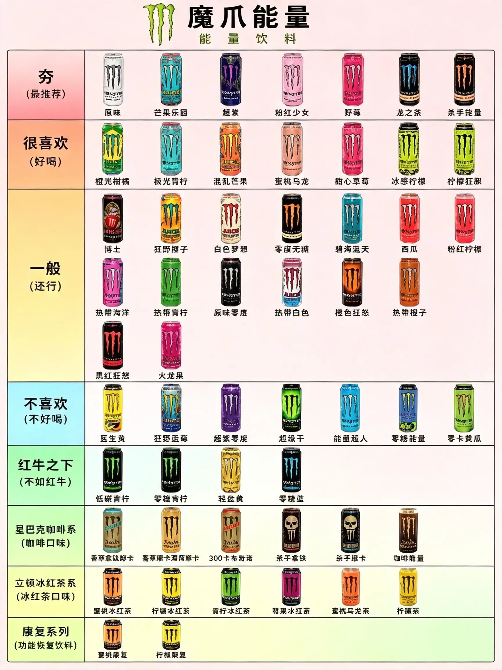 请选择你的英雄