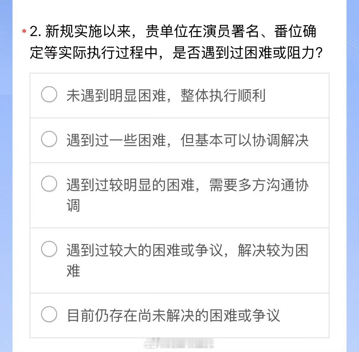 《关于规范电视剧（网络剧）演员署名的通知》执行情况调研。  ​​​