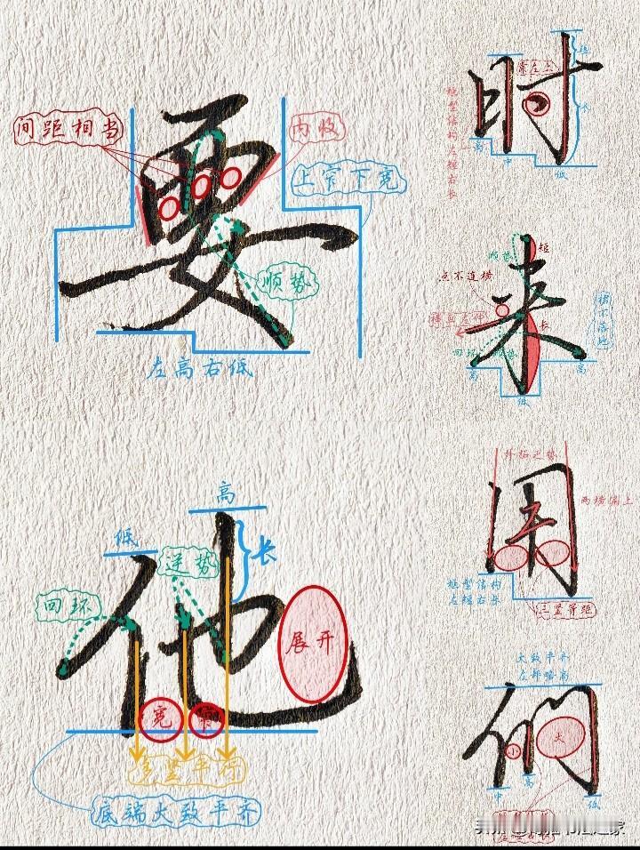 邪修练字方法，图文并茂，运笔清晰