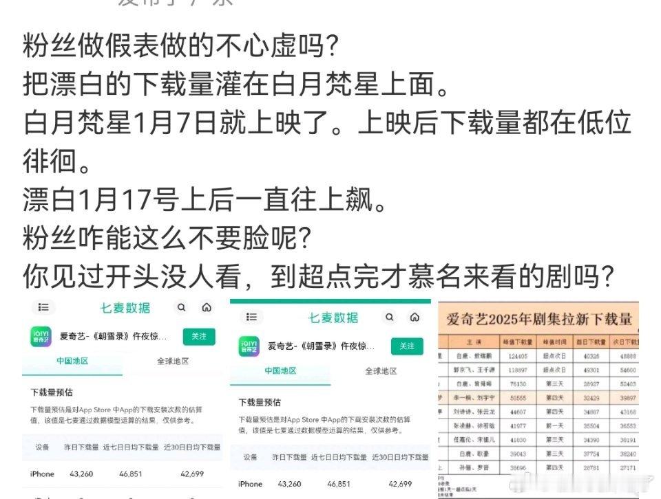 鹿毛得了于妈真传呗[无聊] ​​​
