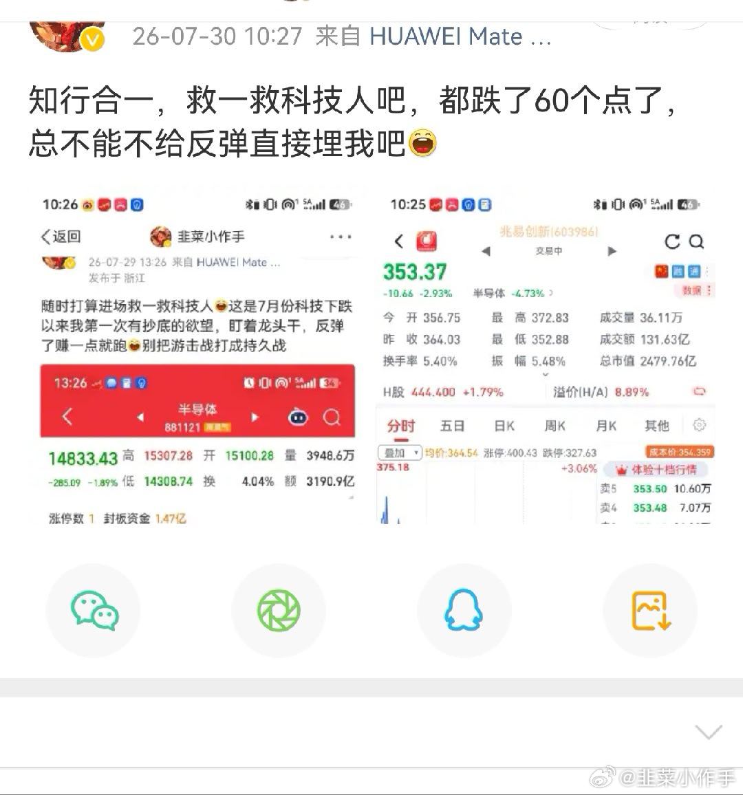 科技卖我也是5.6月份就开始提前说的，虽然说完确实又涨了不少，但是现在也都跌回去