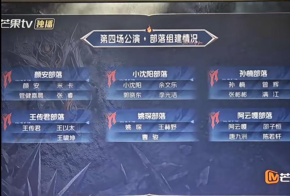 郭晓东太傻了！不抱大腿偏进“死亡之组”，四公淘汰恐连累李光洁。
郭晓东选择小沈阳