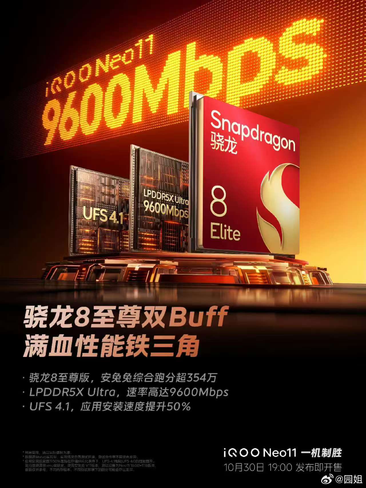 iQOO Neo11这个上市时间真的巧妙，恰好赶上双十一活动。准备挑一款性能小旗