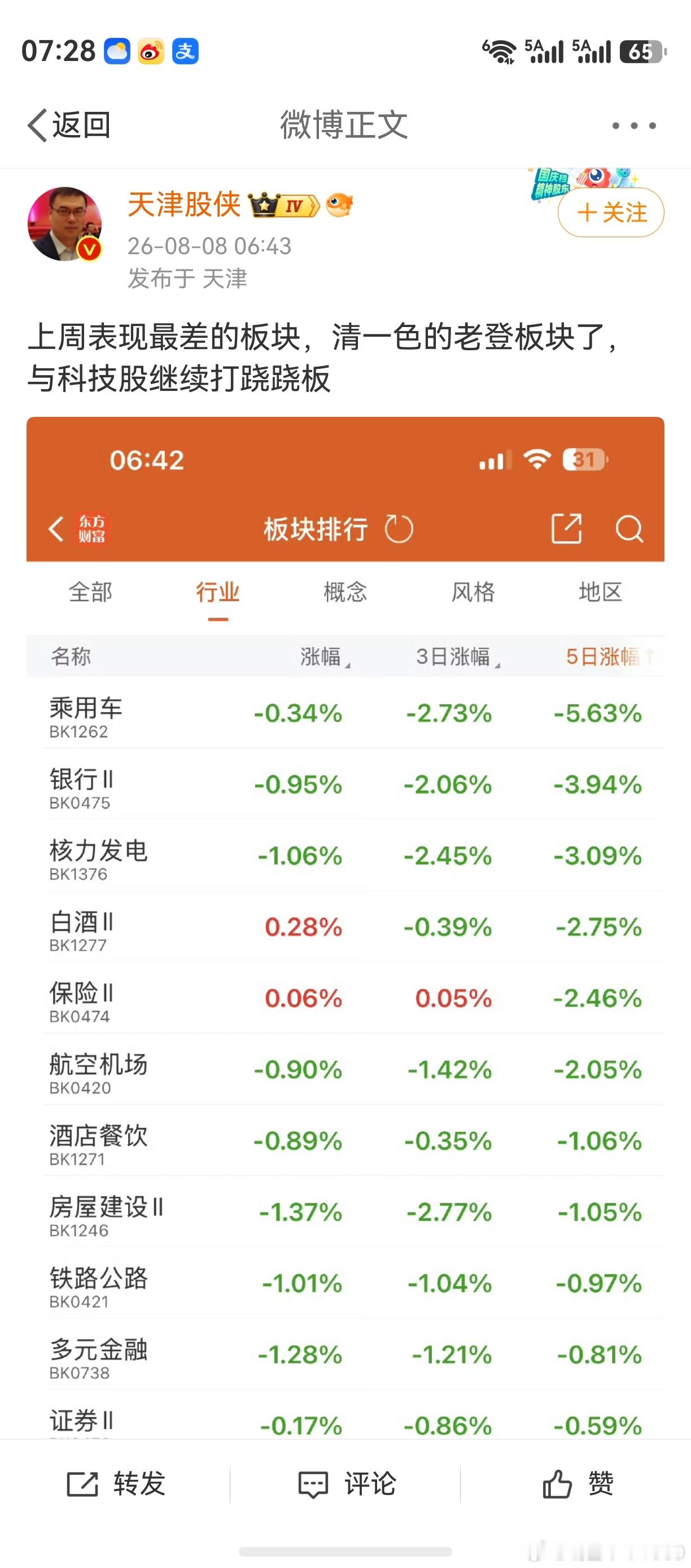这条微博，肤浅聊聊未来的僵尸股退市股。显而易见，它们将来自过去的低估值股。低有低