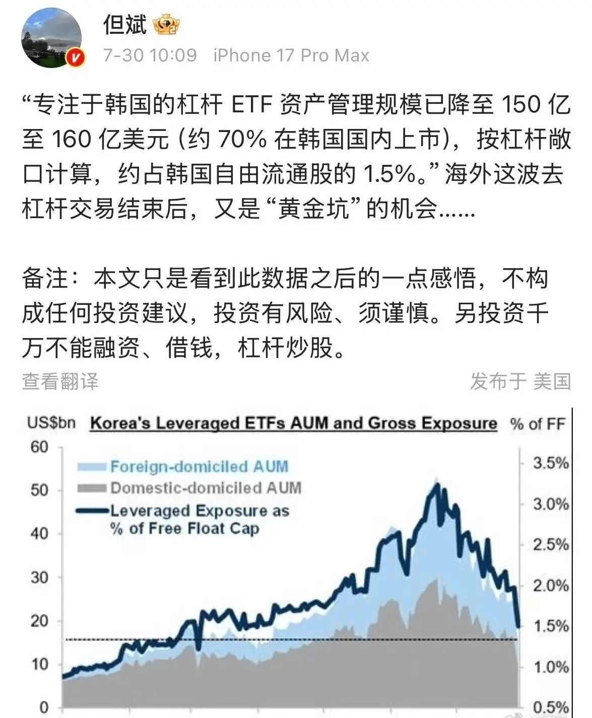 知名私募大佬再次唱多A股，认为现在是黄金坑知名投资人但斌连续公开发声：依靠杠杆强