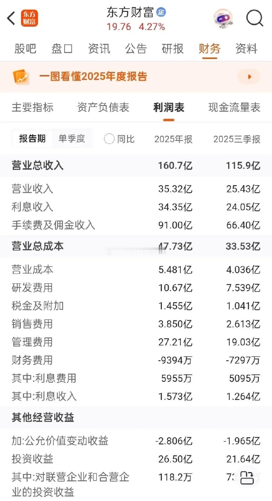 A股券商赚钱能力炸裂！日均净赚超2000万，净利率甚至碾压茅台！资本市场里，券商