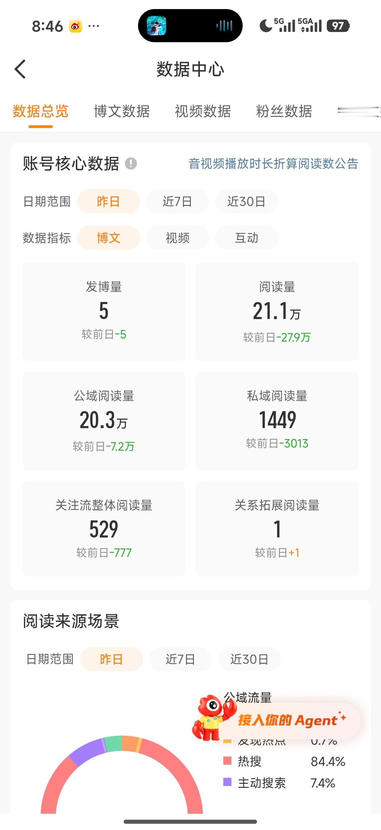 卧槽了…… ​​​