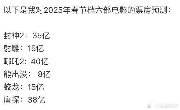 蛟龙和射雕的低了那我就选择看这两部吧，熊出没不适合我了 