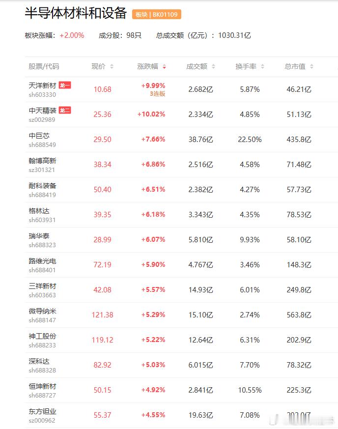 a股算力芯片 【美媒：美政府计划致函30多国 要求在中美AI竞赛中作出选择 如选